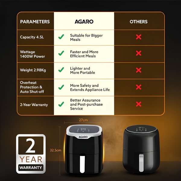 AGARO Galaxy 4.5L Digital Air Fryer