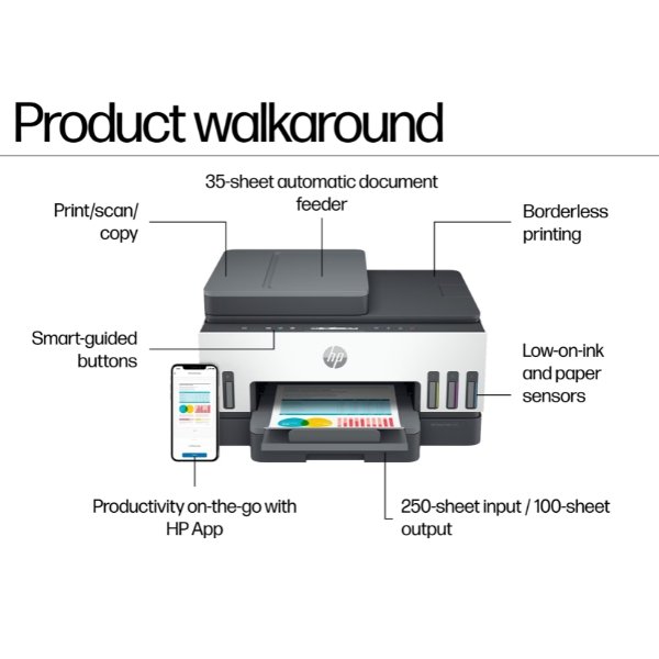 HP Office Printer