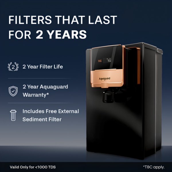 Aquaguard RO Water Purifier