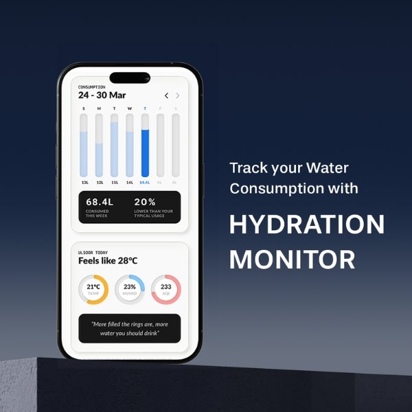Aquaguard RO Water Purifier
